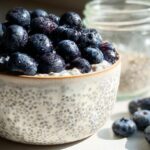 blueberry chia pudding